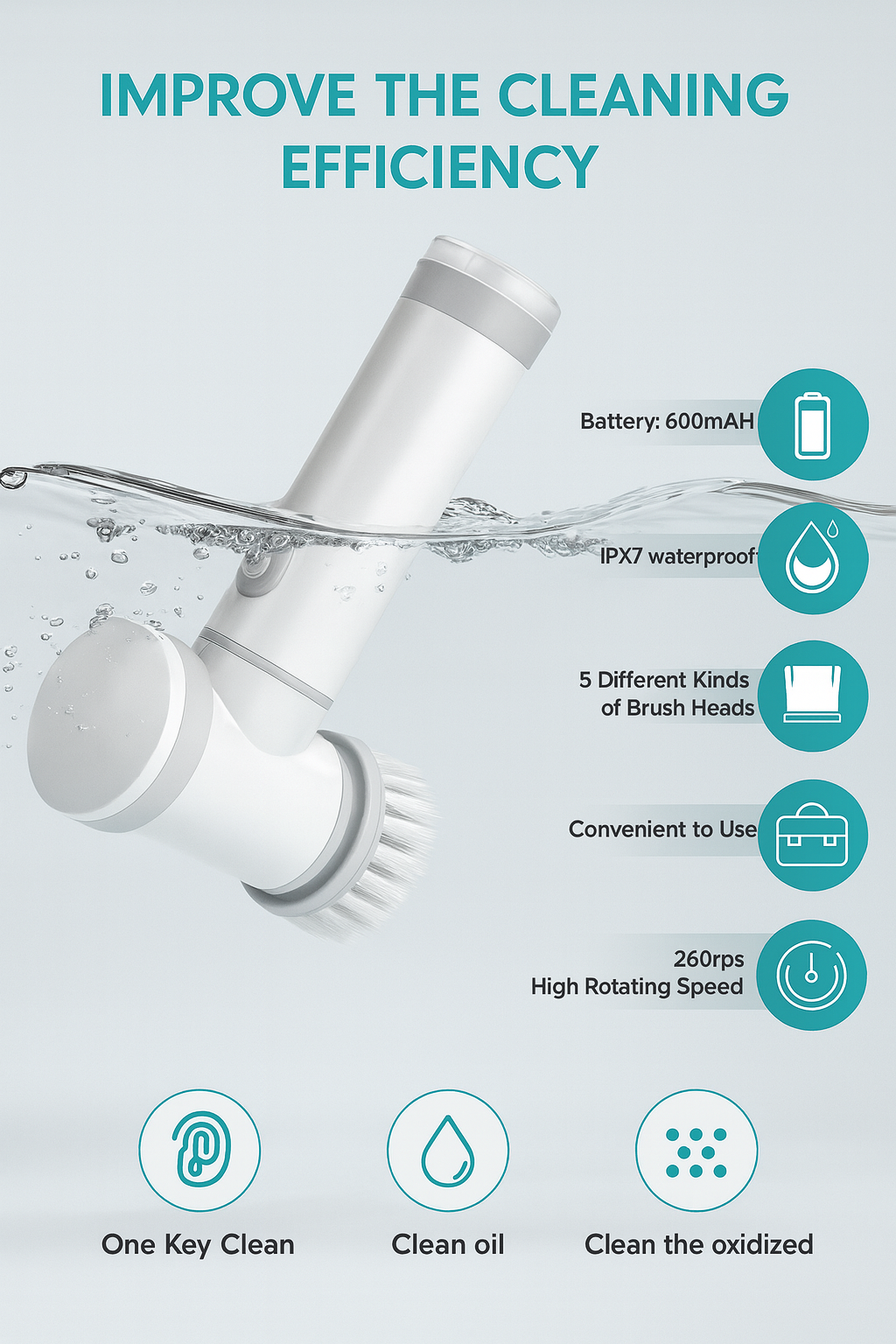 Brosse de nettoyage électrique